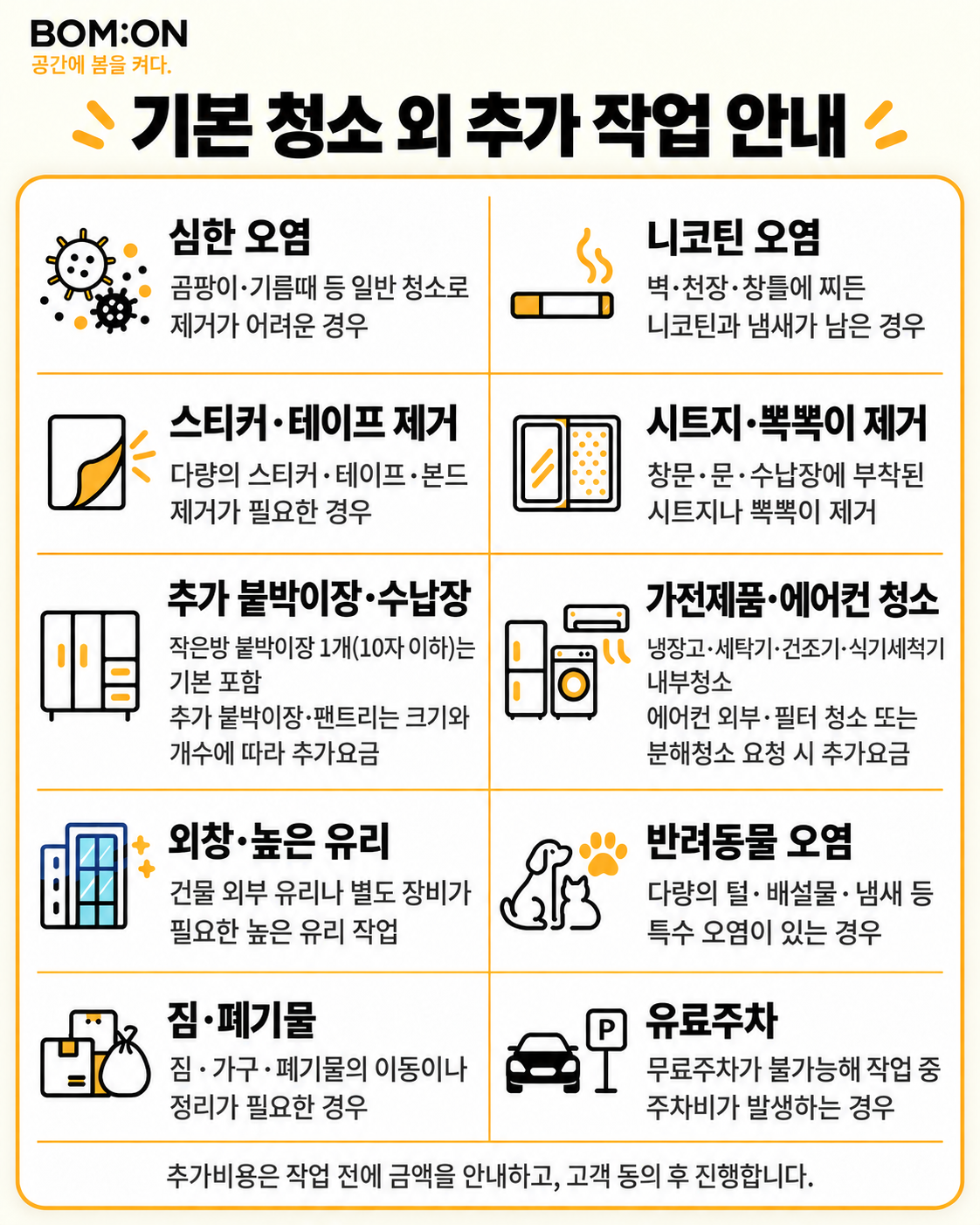 심한 오염, 니코틴, 스티커, 시트지, 붙박이장, 가전과 에어컨, 외창, 반려동물 오염, 폐기물, 유료주차 추가 작업 안내